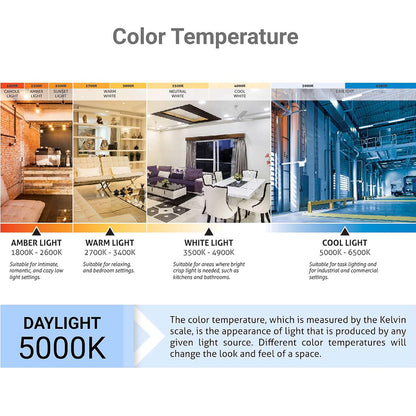 Sunlite - foco LED A15 para refrigerador, 6 vatios (equivalente a 40 W), 450 lúmenes, base media (E26), regulable, acabado esmerilado, certificación UL, luz diurna de 5000 K, 1 paquete
