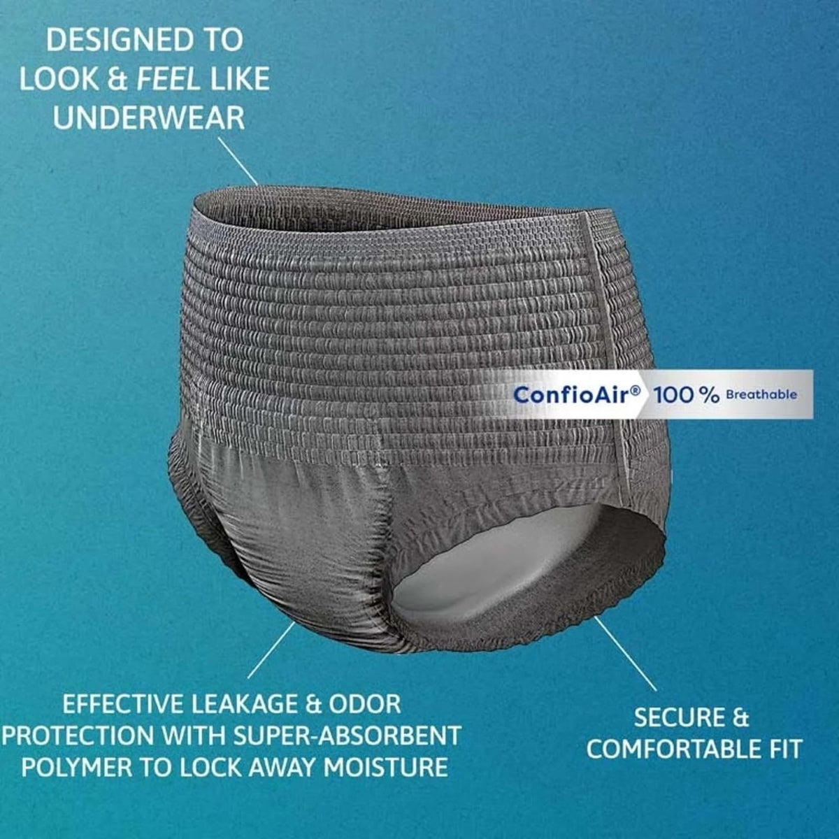 Tena Proskin Maximum Absorbency Incontinence Underwear For Men, S/M, 80 Count