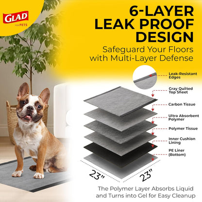 Glad, Tapete Entrenador para Perro de Carbon Activado 30pzas