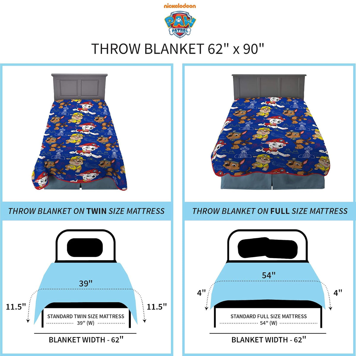 Franco Manta de Felpa súper Suave para niños, 62 x 90 Pulgadas, Patrulla Canina
