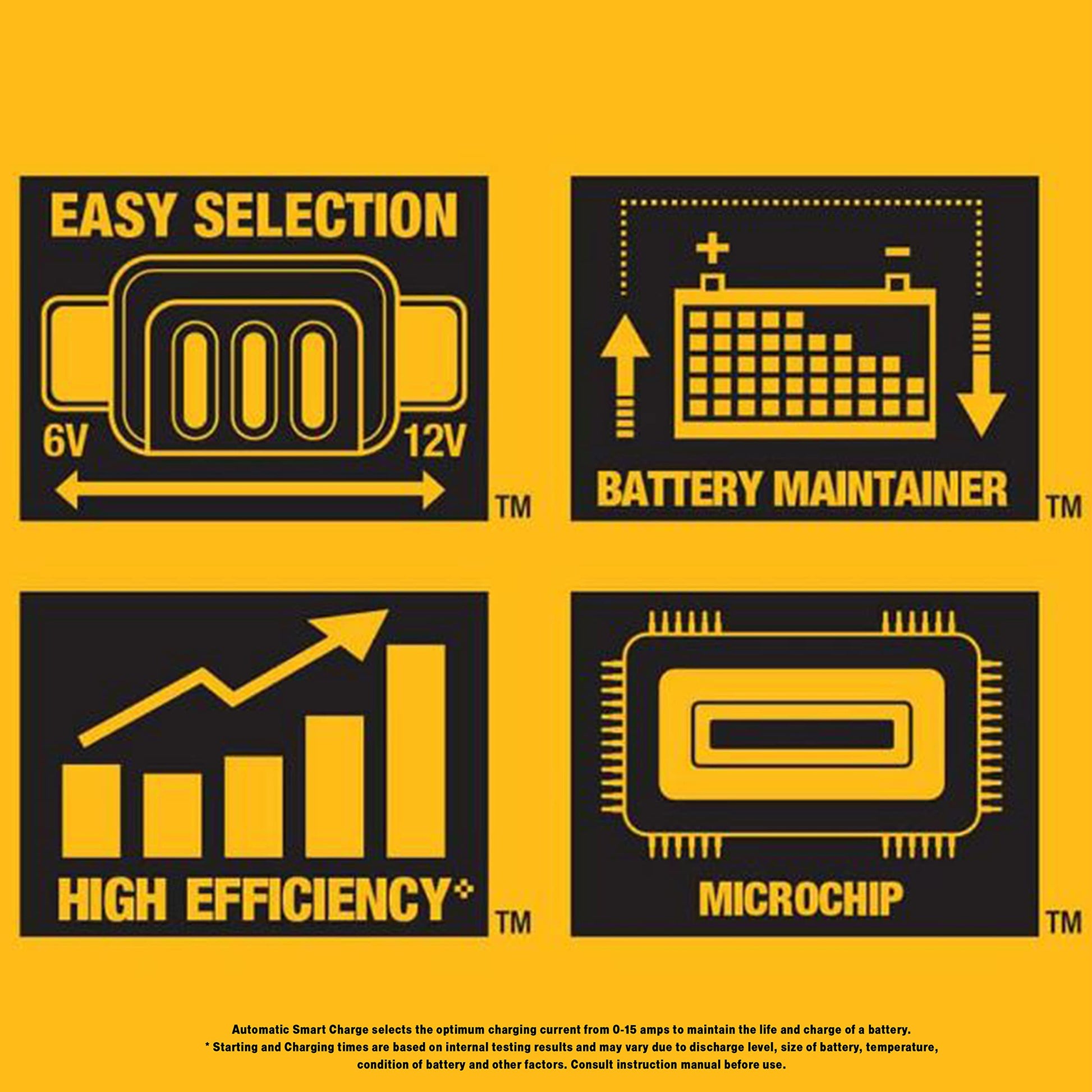DEWALT DXAEC2 DXAEC2 Cargador y mantenedor Profesional de 2 amperios para automóviles