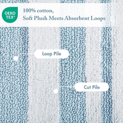Madison Park - Alfombra Reversible de SPA 100% algodón, a Rayas, Ultra Suave, Antideslizante, Absorbente, de Secado rápido, para Tina, Ducha y baño, 20 x 30 Pulgadas, Azul (MP72-6210)