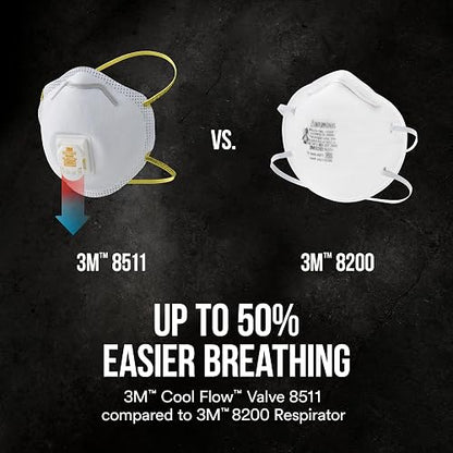3M - Respirador con válvula