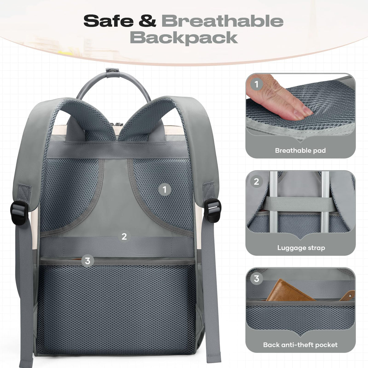 Maelstrom Mochila para Laptop 15.6-17.3" con Lonchera Térmica Mujer Hombre | Capacidad 25L, Aislamiento Térmico 3-5h, Puertos USB y Tipo-C, Antirrobo, Impermeable. Ideal Viajes y Desplazamientos