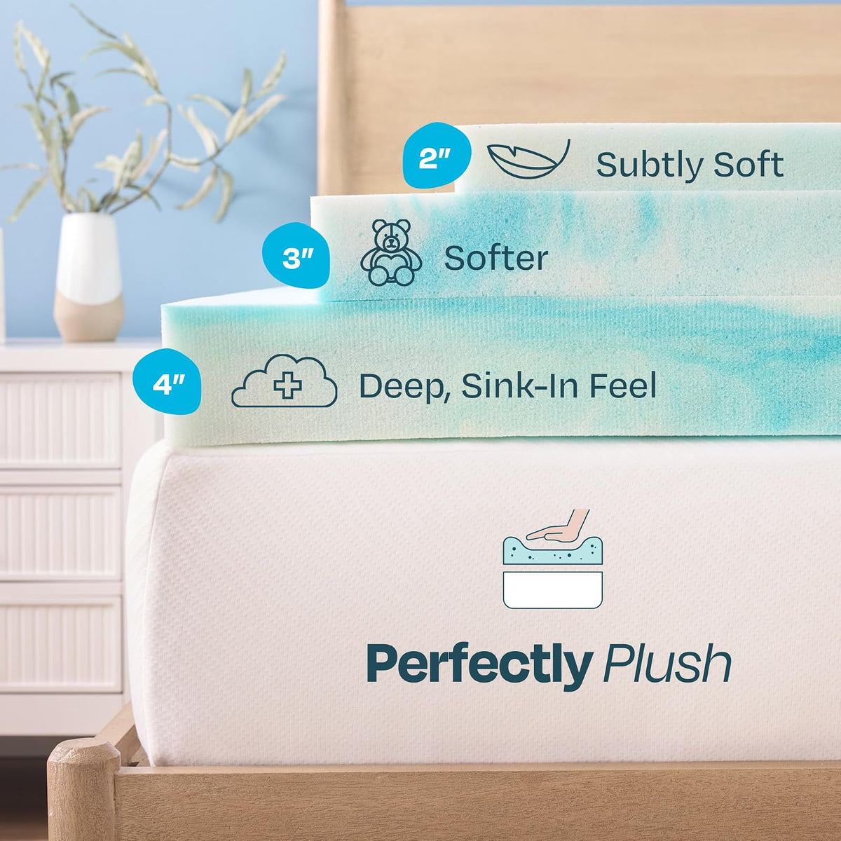 Linenspa - Colchoneta de Memory Foam con Gel y Diseño de Remolino - Sobrecolchón Refrescante de 5 cm - Topper para Colchón - Sensación Suave y Acolchada - Alivia Puntos de Presión - Individual
