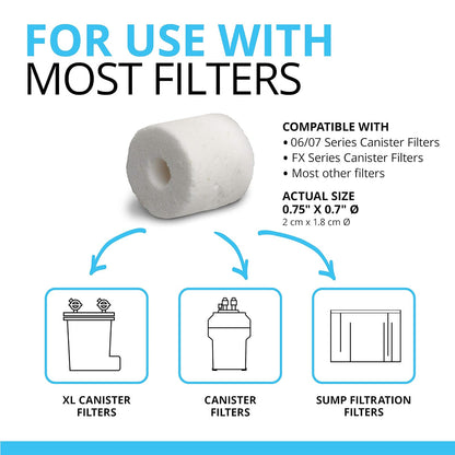 Fluval filtro de agua Biomax Bio Rings - 500 gramos/17.63 onzas
