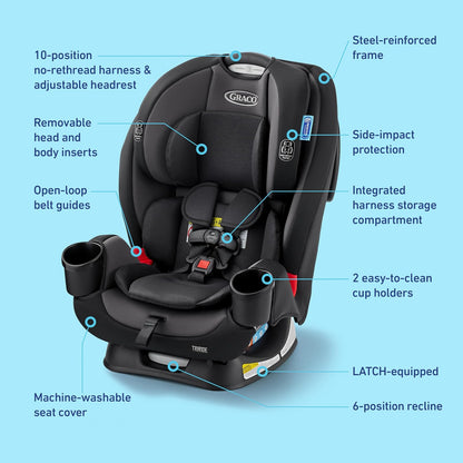 Graco TriRide 3 en 1 Asiento de automóvil convertible – Modo de refuerzo de espalda alta, hacia adelante y hacia atrás, adecuado desde recién nacido hasta preescolar, perfecto para viajes largos en color