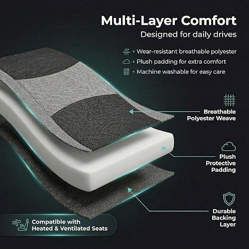 FH GROUP FH-FB030217-COMBO Light & Breezy Gray/Black Cloth Seat Cover Set Airbag & Split Ready- Fit Most Car, Truck, SUV, or Van
