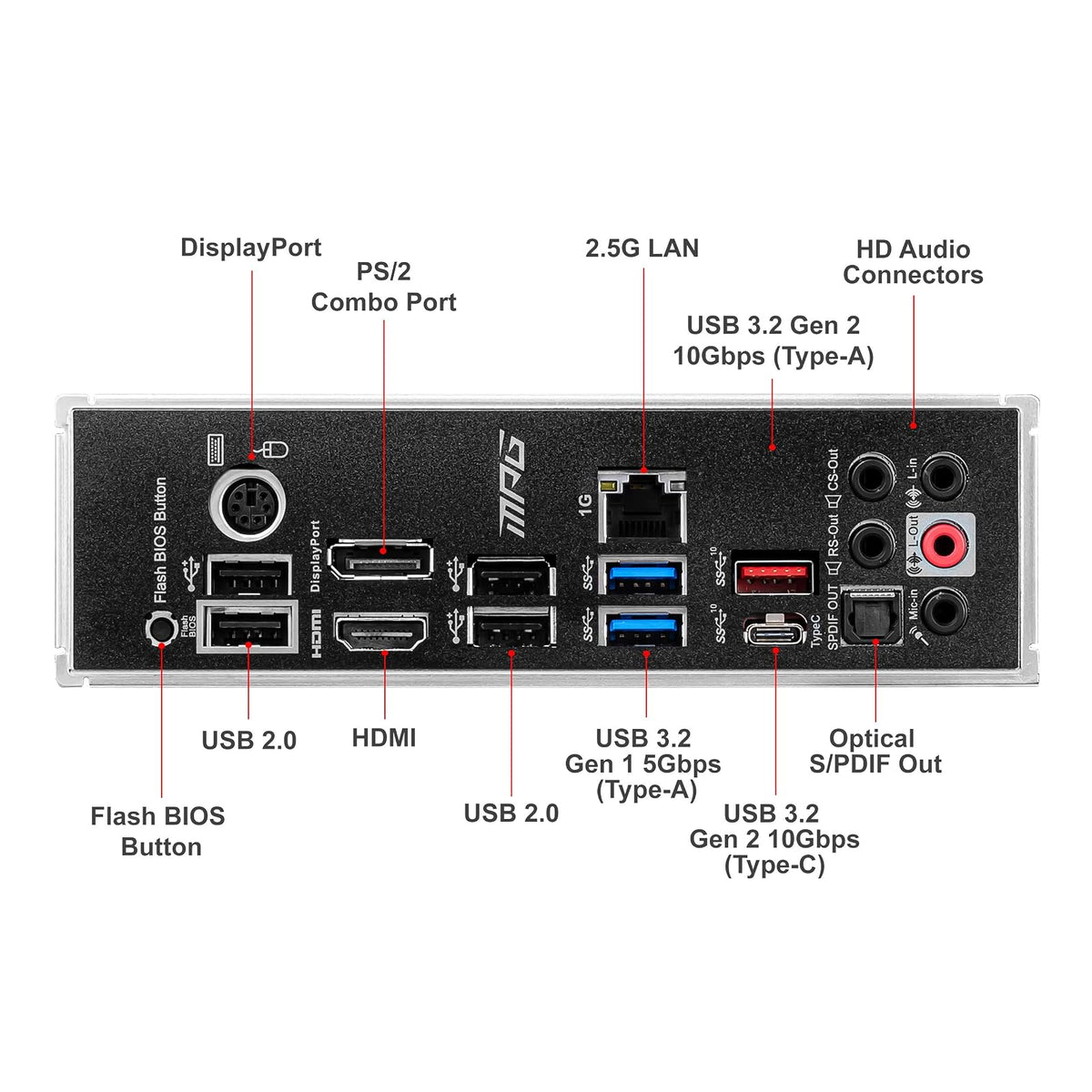 MSI MPG B550 Gaming Plus V1 Placa Base para Juegos (AMD Ryzen 5000, AM4, DDR4, PCIe 4.0, SATA 6Gb/s, M.2, USB 3.2 Gen 2, HDMI/DP, ATX)