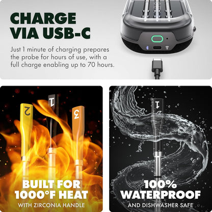 CHEF iQ Sense [modelo 2025] | Termómetro inalámbrico inteligente para carne | 3 sondas ultrafinas | Rango ilimitado WiFi | 1200 °F (1200 °F) seguro para el calor | 5 sensores | barbacoa, parrilla