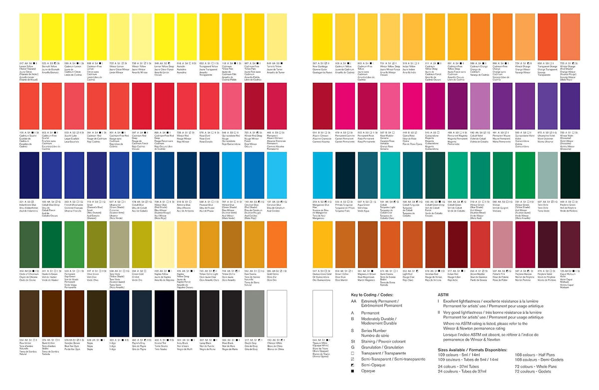 Winsor & Newton Professional Pintura a Base de Agua, Amarillo (Winsor Yellow 730), 5 ml Tubo