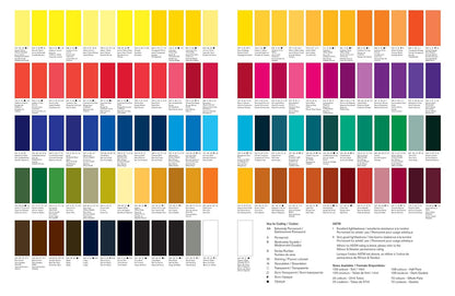 Winsor & Newton Professional Pintura a Base de Agua, Amarillo (Winsor Yellow 730), 5 ml Tubo