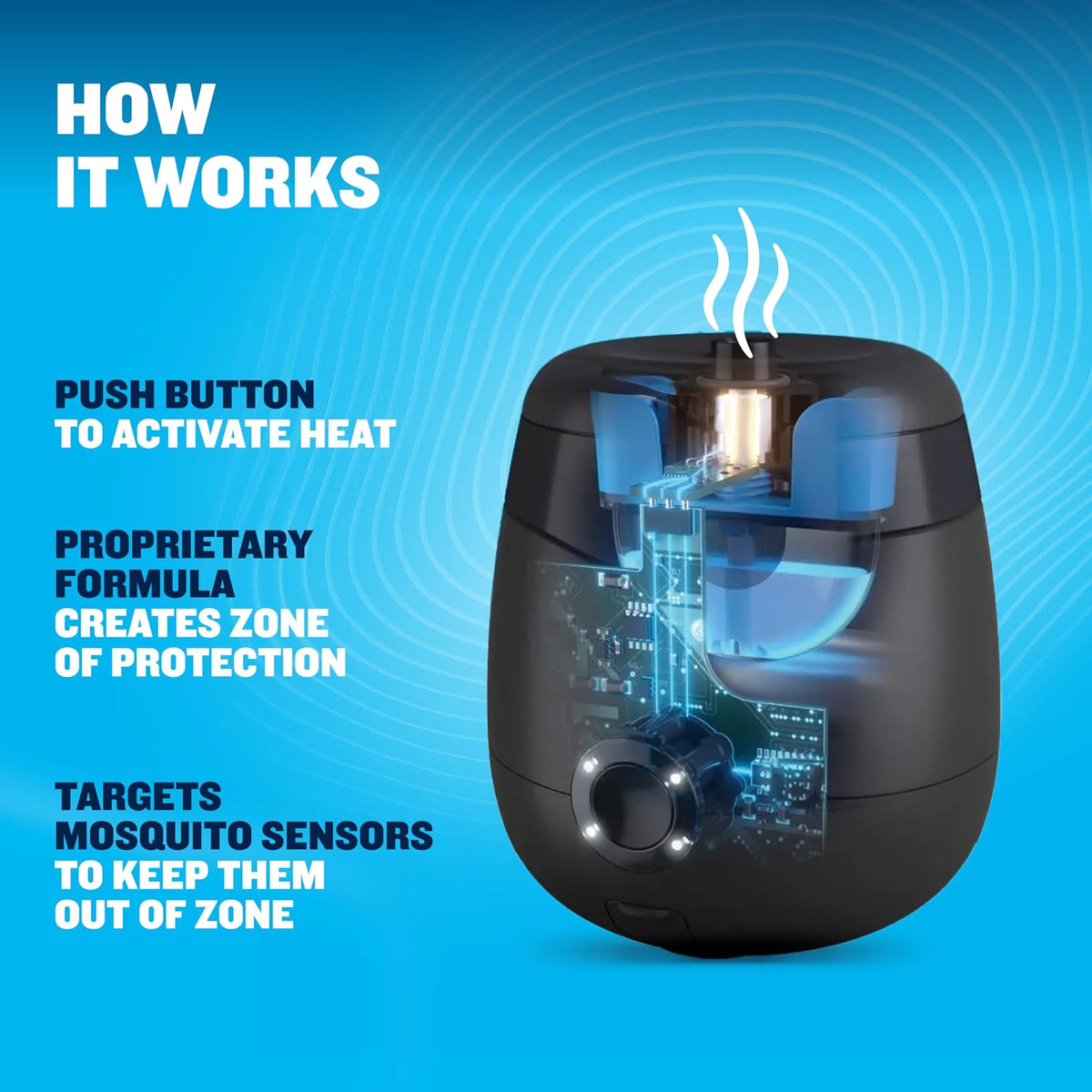 Thermacell E-ZoneGuard Patio Max repelente recargable contra mosquitos con zona de 20 pies de protección al aire libre científicamente probada; batería de 12 horas; recarga de 36 horas; alternativa al