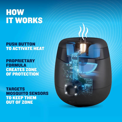 Thermacell E-ZoneGuard Patio Max repelente recargable contra mosquitos con zona de 20 pies de protección al aire libre científicamente probada; batería de 12 horas; recarga de 36 horas; alternativa al