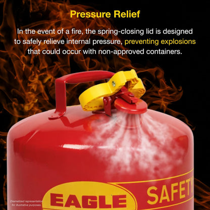Eagle UI-50-FS lata de seguridad de gasolina de acero galvanizado rojo, tipo I, con embudo, capacidad de 5 galones, altura de 13.5 pulgadas, diámetro de 12.5 pulgadas