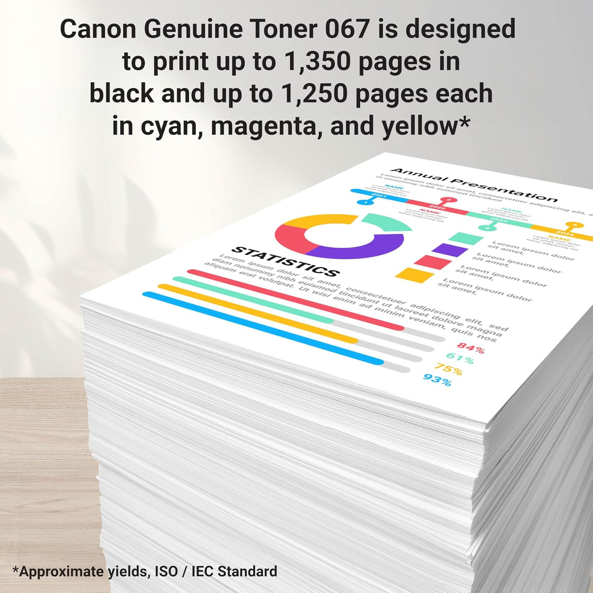 Canon Cartucho de Toner 067 Magenta