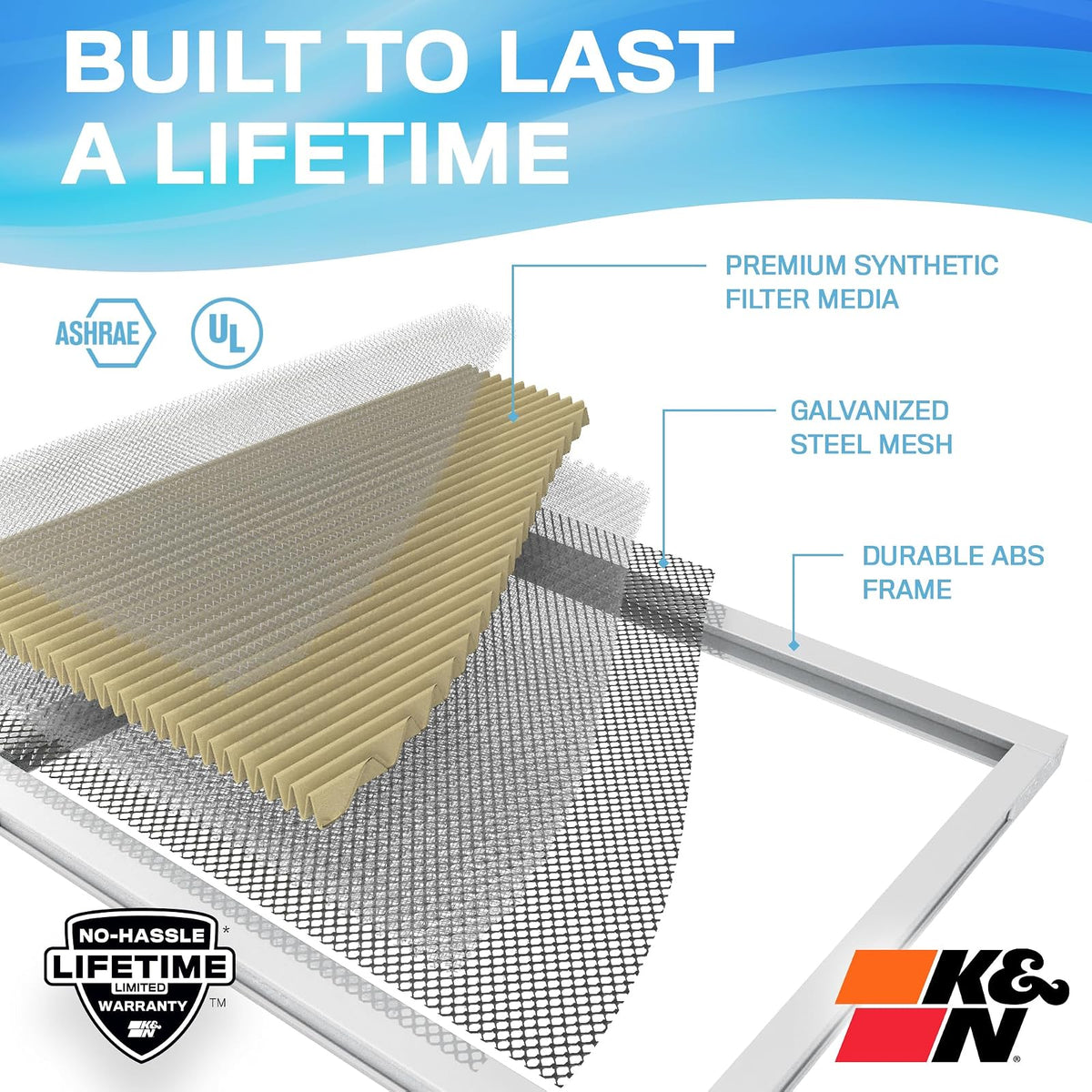 K&N - Filtro de aire para horno HVAC 24 x 24 x 1, dura toda la vida, lavable, Merv 11, el último filtro HVAC que comprarás, respira de forma segura en casa o en la oficina, HVC-12424