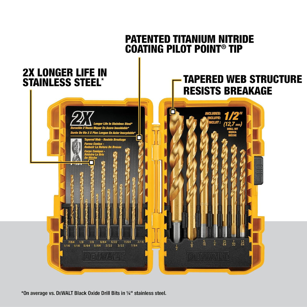 DEWALT Juego de brocas de titanio, 21 piezas, DW1361