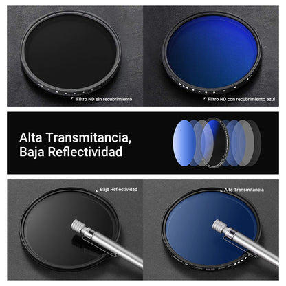 NEEWER 67mm Variable ND Filter ND2-ND400, Densidad Neutra Filtro de Lente | 1-9 Stops, Multiple Coatings, Water y Scratch Resistant