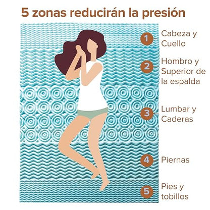 ZINUS Sobrecolchón Individual de Memory Foam Firme y Refrescante Que Ayuda a Conciliar el Sueño | Garantía de 5 años