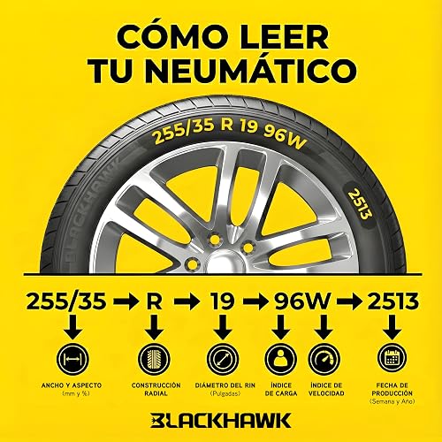 BLACKHAWK Llanta 245/70R17 110T RIDGECRAWLER A/T HAT51