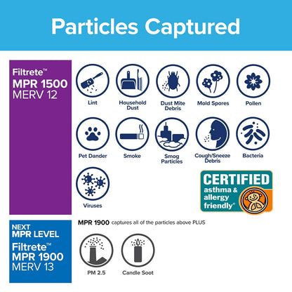 Filtrete Smart Filter MPR 1500 14 x 14 x 1 Allergen, Bacteria & Virus AC Furnace Air Filter, 2-Pack