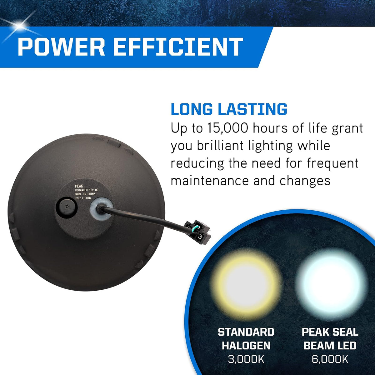PEAK Faros Delanteros LED H6024LED, 6000 K, Blanco