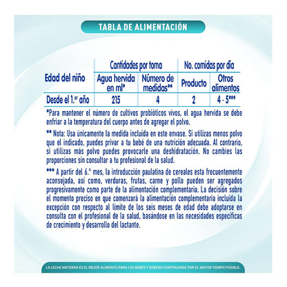 NAN 3 Optimal Pro, Alimento Para Niños A Base de Leche, 1 Año, Lata 1.2 kg