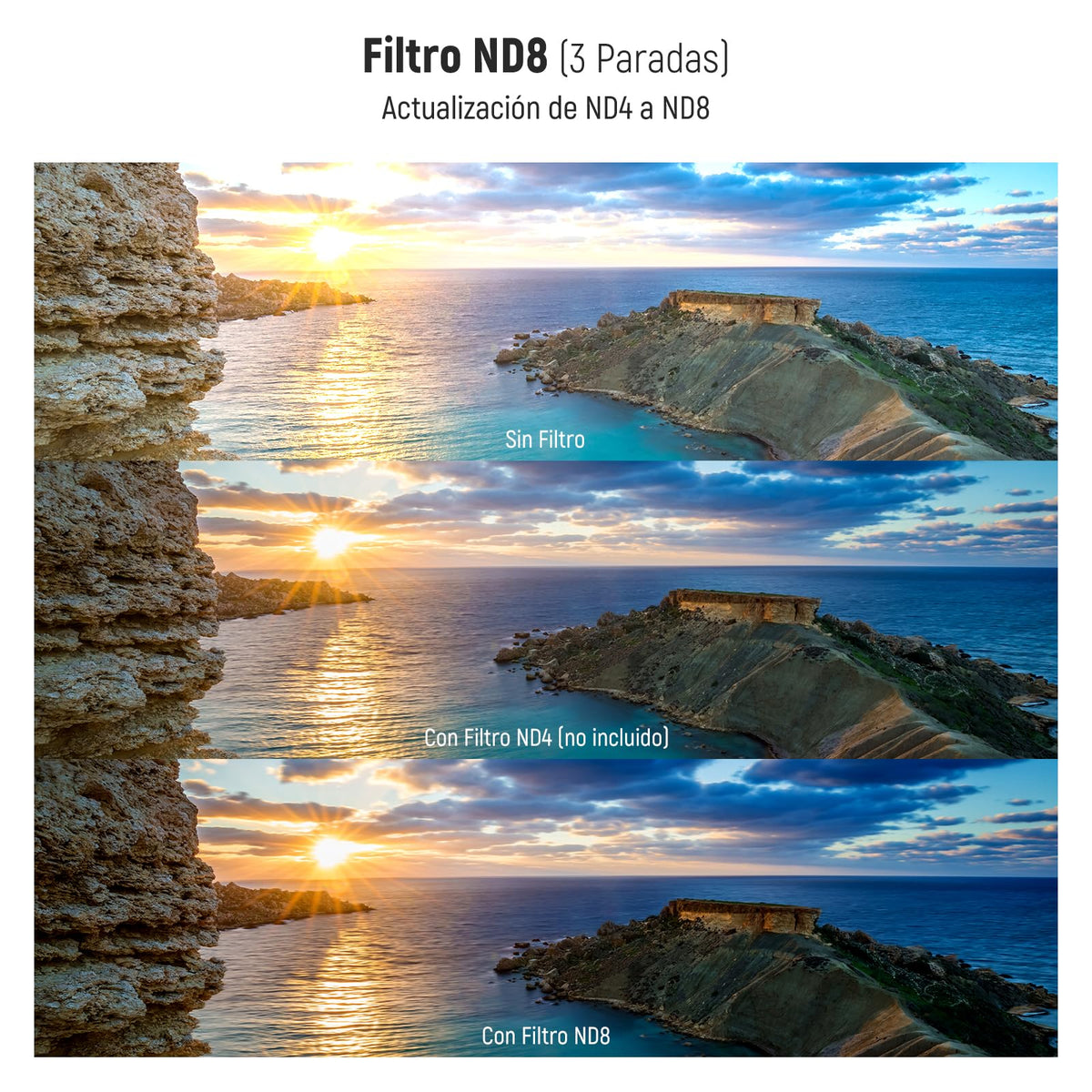 NEEWER 77mm UV/CPL/ND Kit Filtros Lentes, Protección UV + Polarización Circular + Densidad Neutra (ND8) con Cristal Optico Multicapa, Marco Delgado y Estuche Plegable Mejorado