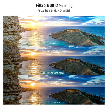 NEEWER 77mm UV/CPL/ND Kit Filtros Lentes, Protección UV + Polarización Circular + Densidad Neutra (ND8) con Cristal Optico Multicapa, Marco Delgado y Estuche Plegable Mejorado