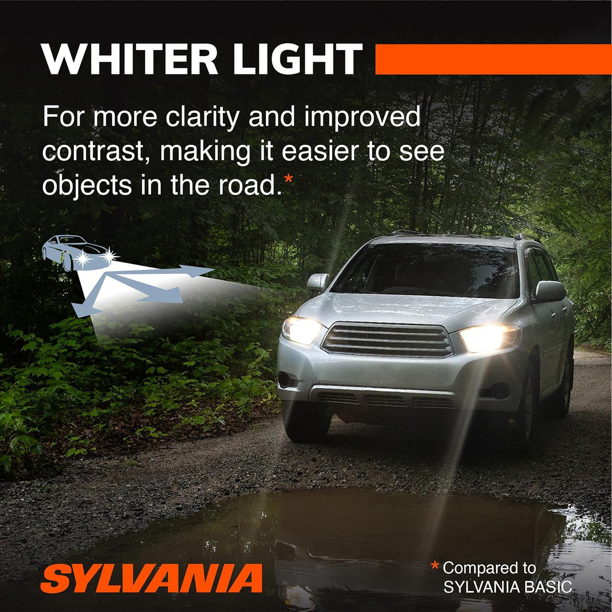 SYLVANIA 893 SilverStar High Performance Halogen Fog Bulb, (Pack of 1)
