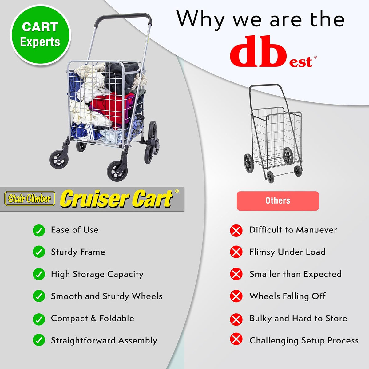 dbest Products - Cesta Plegable para Ropa Sucia con Ruedas, Plegable, compacta, Ligera, Color Plateado