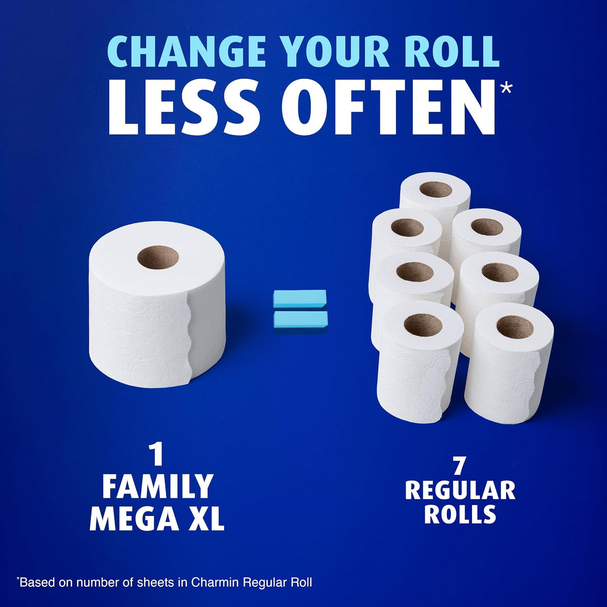 Charmin - Papel higiénico ultra suave, 18 rollos de familia Mega XL, 385 hojas por rollo