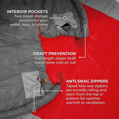 TETON Sports - Saco de Dormir de Grado 20F y 5F, Ligero, cálido Saco de Dormir para mamá, Camping, mochilero, Senderismo
