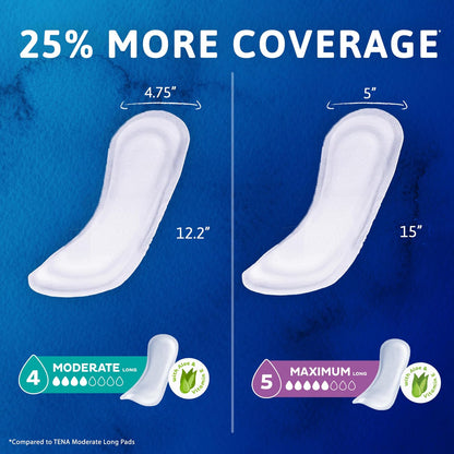Tena Intimates Moderate Regular Incontinence Pad for Women, 180 Count