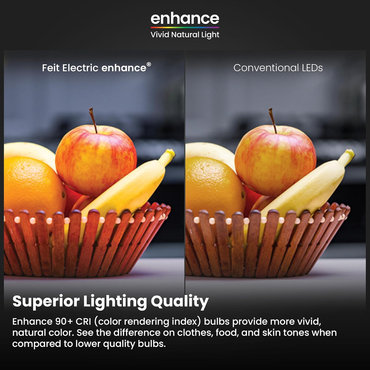 FEIT ELECTRIC BPETC40/927CA/FIL BPETC40927CAFIL/2/RP producto LED específico
