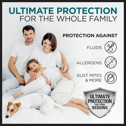 Protect-A-Bed AllerZip - Protectores de Almohada estándar de 20 x 26 Pulgadas (Juego de 2), a Prueba de chinches y ácaros, Fundas de Almohada sin Ruido y Resistentes al Olor, 100% Impermeables