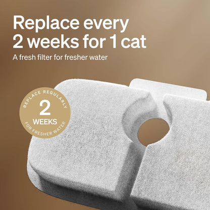 PETLIBRO Paquete de 8 filtros de repuesto para fuente de agua Dockstream PLWF005/PLWF115, juego de filtros de repuesto para fuente de agua ultra silenciosa para mascotas (8 paquetes)