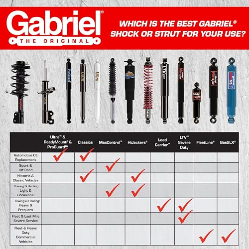 Gabriel HiJackers Amortiguadores de Aire Ajustables Traseros 49235 para Cadillac/GMC/Dodge/Jeep/Nissan, Negro