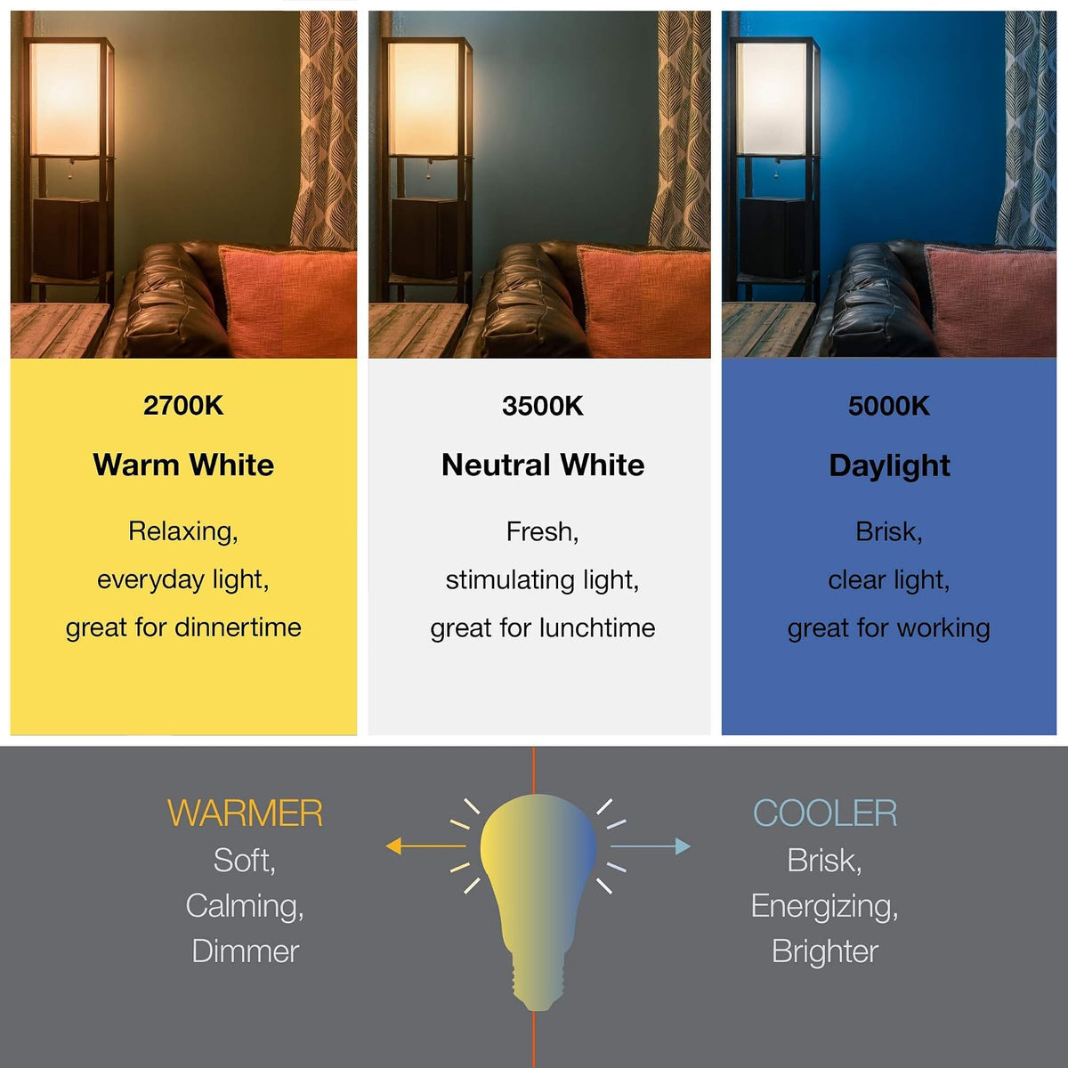 SYLVANIA BR40 - foco LED de inundación, 85 W = 13 W, 10 años, regulable, acabado esmerilado, 1050 lúmenes, 5000 K, luz diurna - Paquete de 2 (79624)