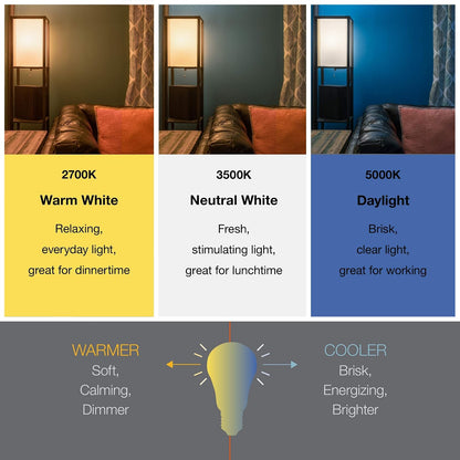 Sylvania BR40 - foco LED de inundación, 13 W, equivalente a 85 W, regulable, 900 lúmenes, 3000 K, blanco, 2 unidades (paquete de 1) (40338)