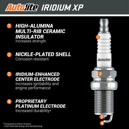 Autolite XP5701 Iridium XP Spark Plug | Sustituye a 3479 6711 445 1402. Centro de alambre fino de iridio de 0,6 mm para chispas enfocadas, respuesta más nítida y