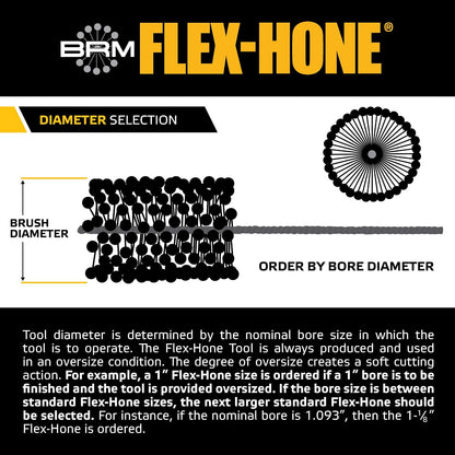 Brush Research FLEX-HONE Cylinder Hone, BC Series, Silicon Carbide Abrasive, 7/8" (22 mm) Diameter, 240 Grit Size