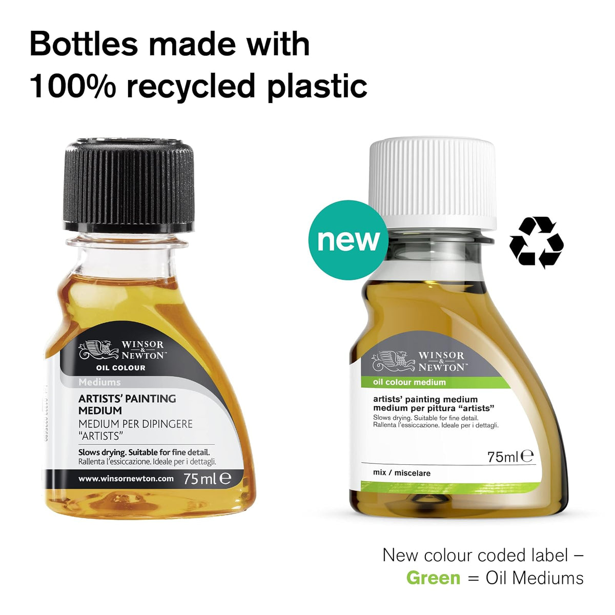 Winsor & Newton Liquin Original Medium Botella de 500 ml | Medio esencial para pintores al óleo que reduce el tiempo de secado y mejora la transparencia, el brillo y la mezcla.