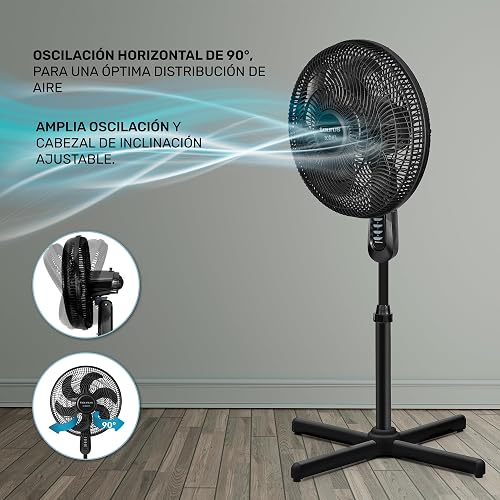 TAURUS UNIVERSE | Ventilador de Pedestal 16 Pulgadas Silencioso | ECOJET | 30% Más Aire y Mayor Eficiencia Energética | 3 Velocidades | 6 Aspas | Oscilación Amplia