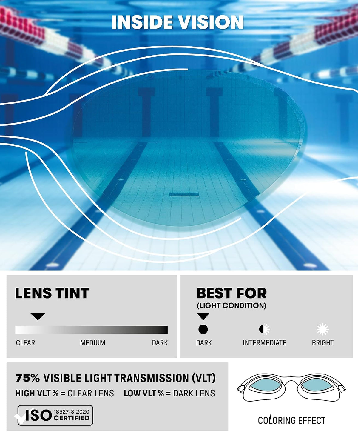ARENA The One - anteojos de natación para nadadores y triatletas, ajuste universal, tecnología a prueba de órbitas, tratamiento antivaho