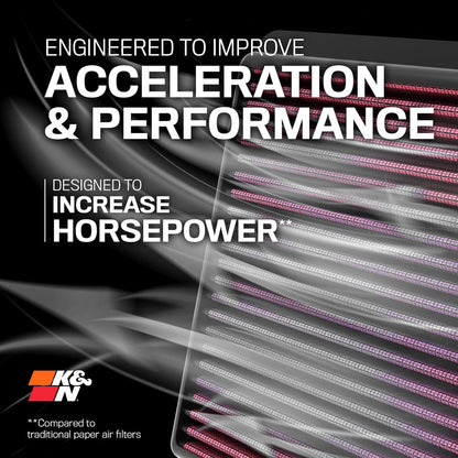 K&N 33-2936 Filtro de Aire de Motor Original de Alto Flujo Lavable, Compatible con Mini Cooper 2007-2016, Rojo Brezo, Paquete de 1