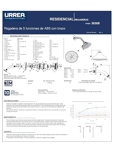 URREA 3036B Regadera de cebolla con 5 Funciones con Brazo y Chapetón, Acabado Cromo