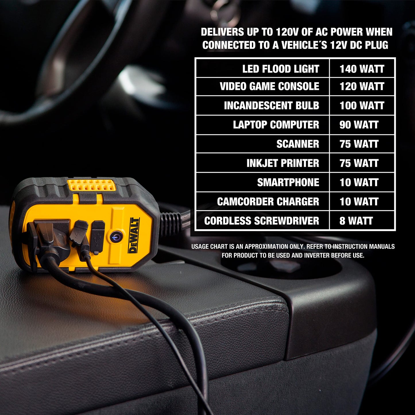 Dewalt - Inversor De Corriente Dxaepi140