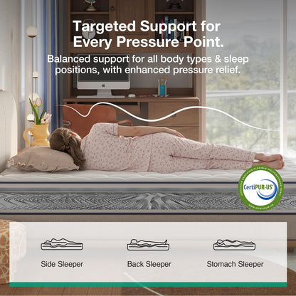 Novilla Colchón Doble de 8 Pulgadas, Bonnell Spring Hybrid con Soporte de | Capa de espuma adaptable, bocinas de acero para un apoyo duradero, comodidad de refrigeración, certificado CertiPUR-US